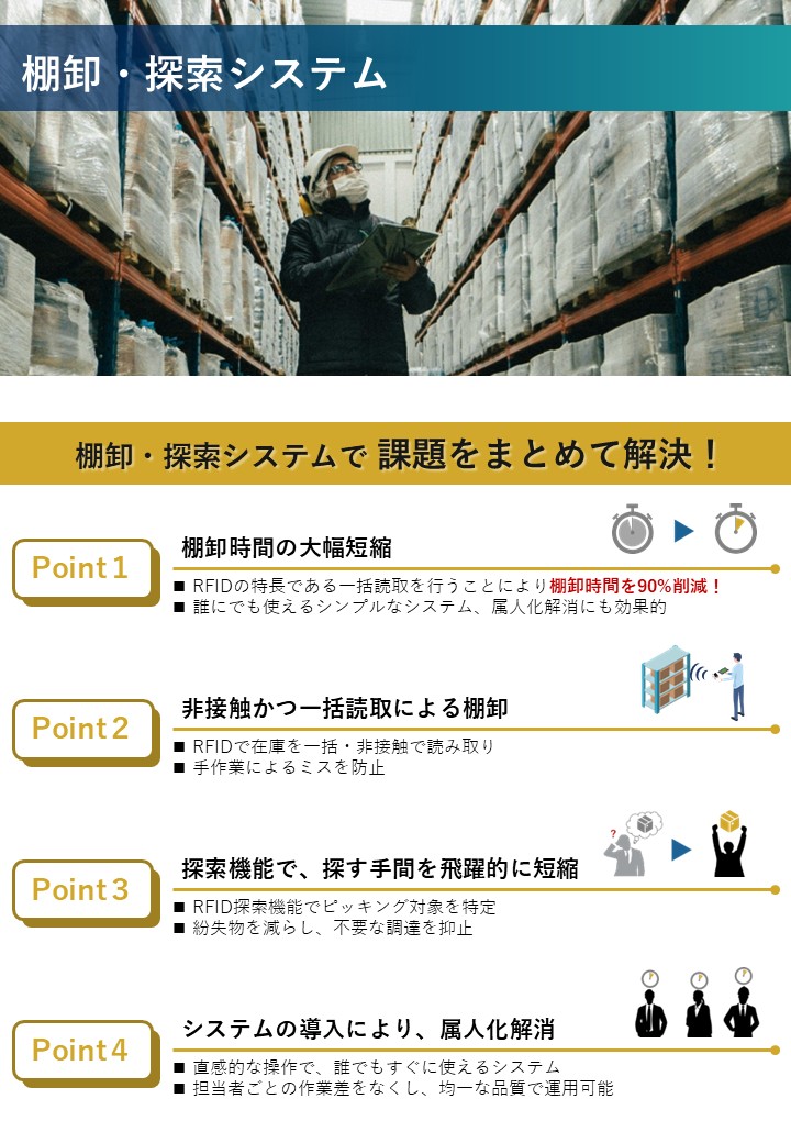 RFIDを利用した【棚卸・探索システム】