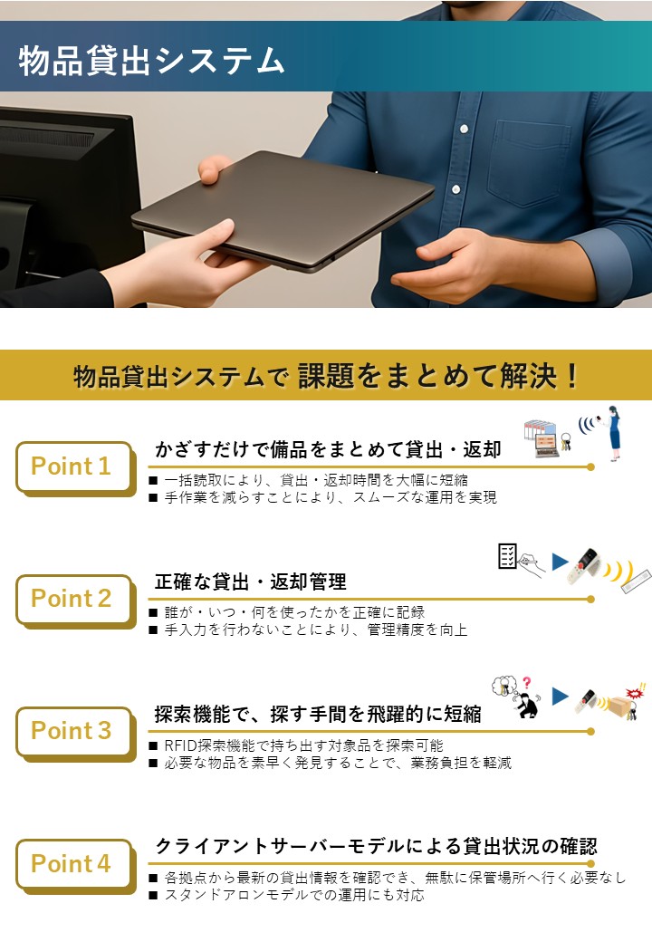 RFIDを利用した【物品貸出システム】