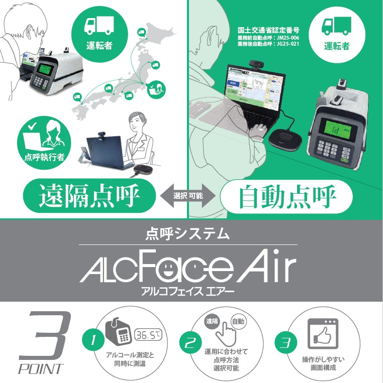ALCFaceAir
